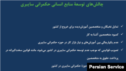 تصویری از متون آموزشی استخراج شده از سورهای دانشگاه صنعتی مالک اشتر
