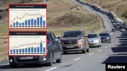 საქართველოს ეკონომიკის ოკუპანტ რუსეთზე დამოკიდებულება განუხრელად იზრდება, გრაფიკა - "საერთაშორისო გამვირვალობა"
