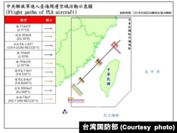 台灣國防部今日指出，昨（25）日上午6時至今日上午6時止，偵獲共機71架次，其中逾越海峽中線及進入西南空域47架次，共艦7艘次，持續在台海周邊活動。