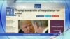نگاهی به مطبوعات: نقش دونالد ترامپ در مذاکرات تجاری دولت جدید آمریکا