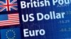 Transatlantske veze na probi zbog ekonomije 