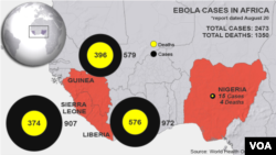 Ebola outbreaks, deaths in east Africa, as of August 20, 2014