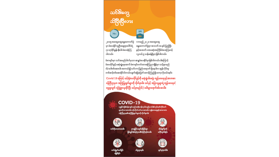 ဓာတ်ပုံ - UEC