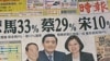 民調顯示﹕宋楚瑜若參選﹐將吸走更多蔡英文選票