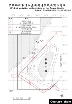 中共解放軍進入台灣週邊空域活動地圖 (PLA air activities in the vicinity of the Taiwan )Strait)
