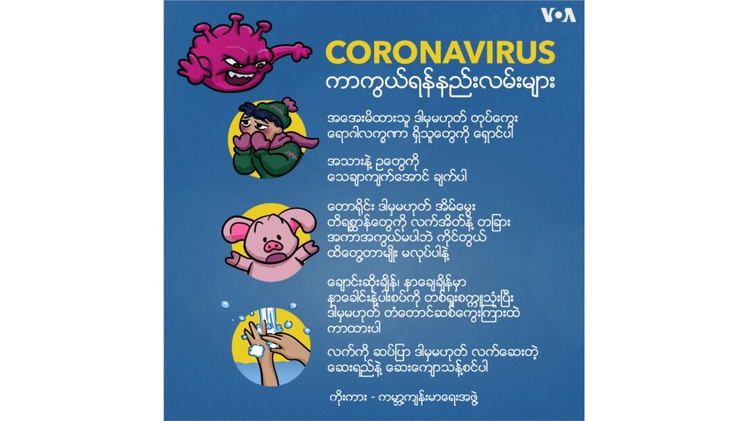coronavirus အန္တရာယ်မှ ကာကွယ်ရန်နည်းလမ်းများ
