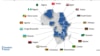 Hatua za ukandamizaji dhidi ya asasi za kiraia Afrika tangu mwaka 2004