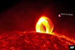 solar flare