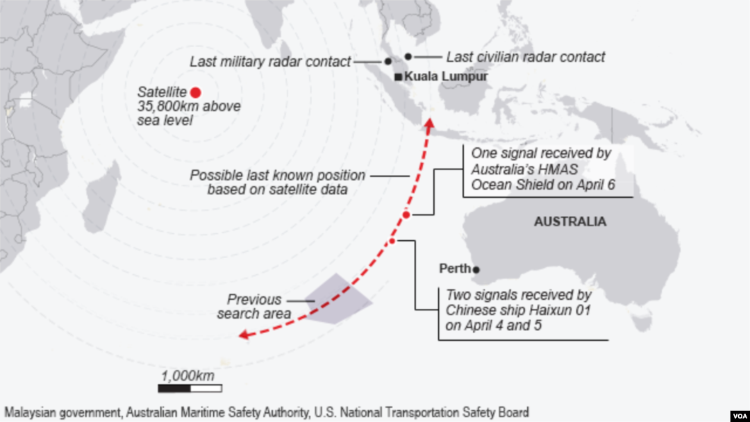  Malaysian Airlines MH 370 ပျောက်ဆုံးမှု။ 
